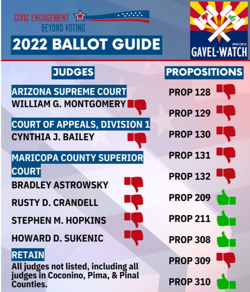 Judges/Propositions Ballot Guide Prescott Indivisible